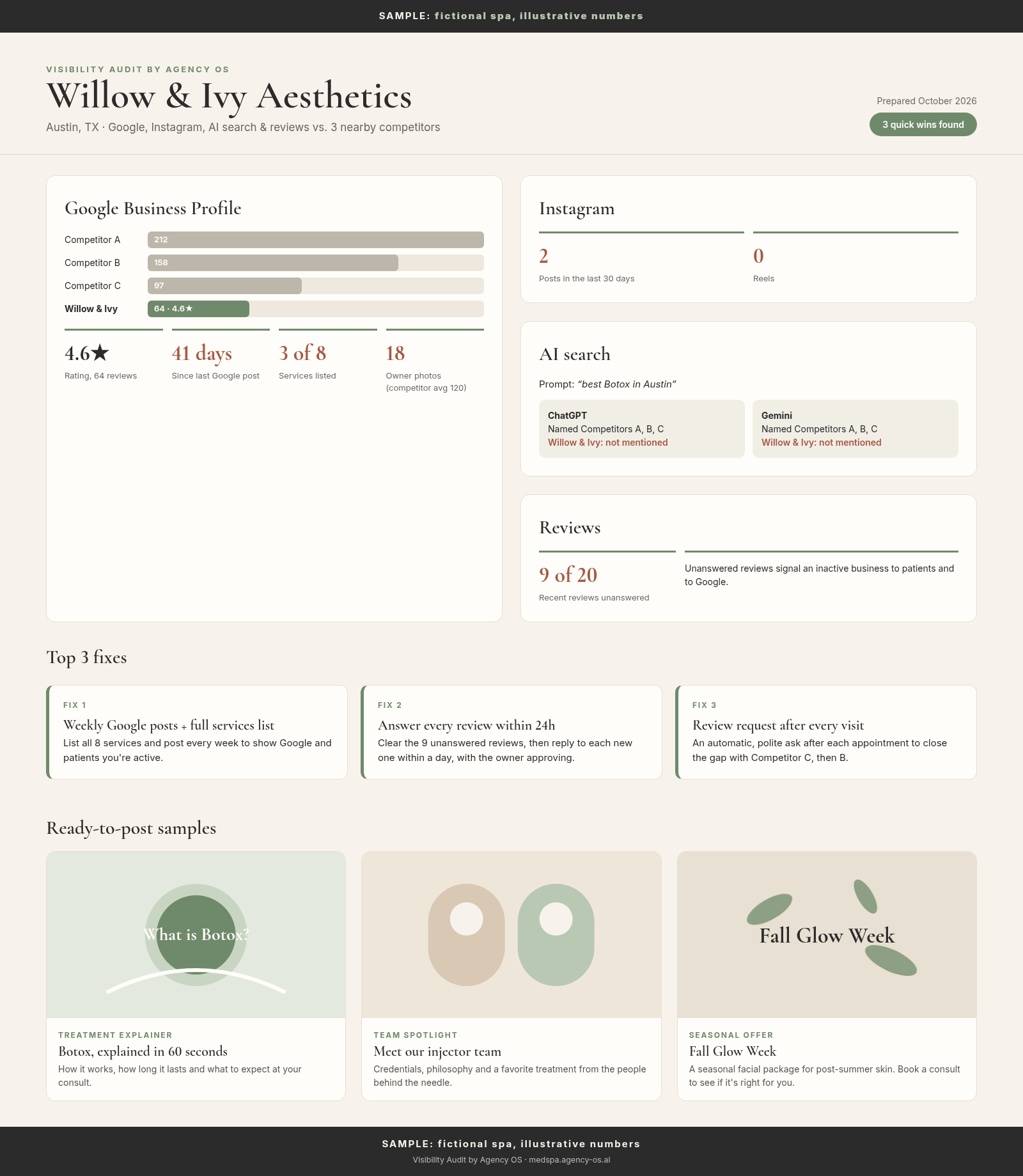 Sample, fictional spa: a visibility audit report